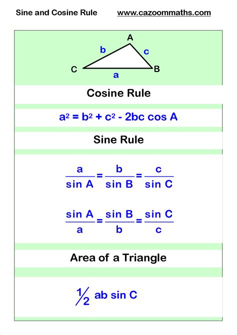 Law Of Cosines And Sines Word Problems
