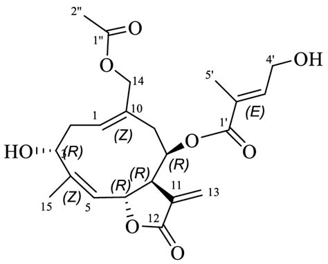 Image result for Compound Substance Examples