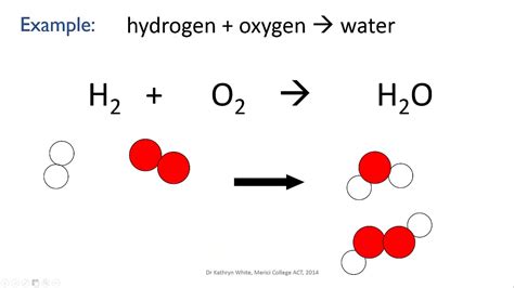 Image result for H2O2 H2O O2 Balanced Equation