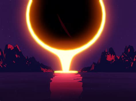 Image result for Eclipse Neon Tutorials