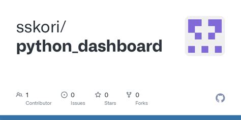 Create Dashboard in Python vs Code 的图像结果