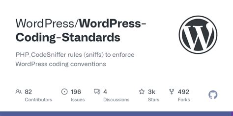 Image result for WordPress Coding