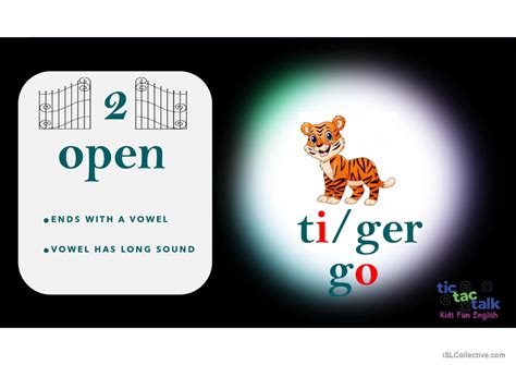 Image result for Syllable Types