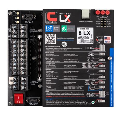 Image result for Direct Digital Control DDC