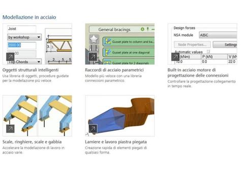 Image result for ASD Pro Tutorial