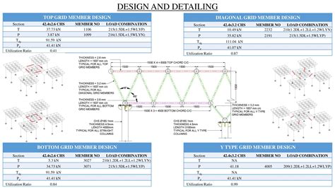 DESIGN OF FOOD PLAZA (SPACE TRUSS) | CEPT - Portfolio