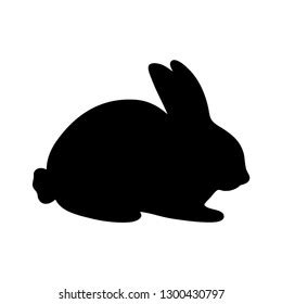 Image result for Java Codea