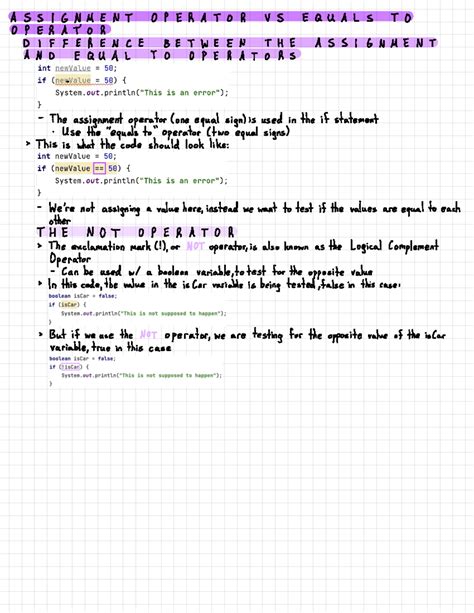 Image result for Assignment Operator in Computer Science