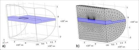 Image result for Ppcm Python Recursive