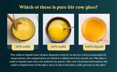 GirOrganic A2 Pure Ghee - 1 Litre Glass Bottle | 100% Gir Cow Ghee ...