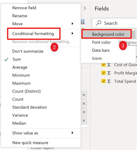 Power BI Row Conditional Formatting 的图像结果