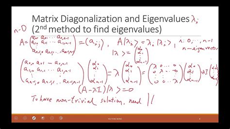 Image result for Diagonalization Eigenvector