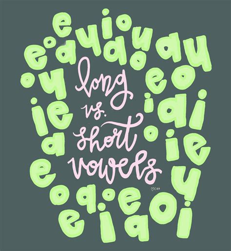 Coding Long vs. Short Vowels: A Complete Guide