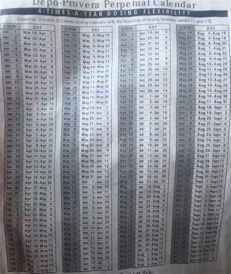 Birth Control Shot Calendar - prntbl.concejomunicipaldechinu.gov.co