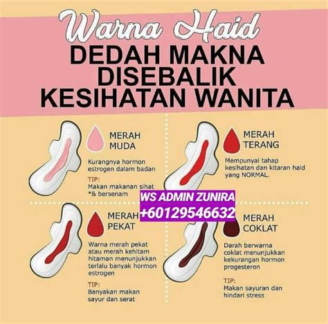 Tips Jenis Keputihan Saat Hamil