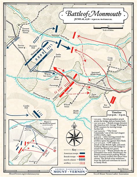 Map: Battle of Monmouth - Afternoon | George Washington's Mount Vernon