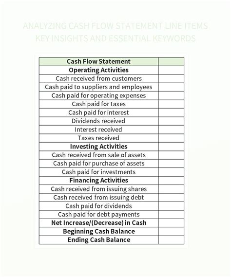 Image result for Cash Position Formula