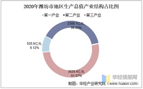 31省份2020年居民人均收入榜公布，山东排名第八 - 山东 - 关注 - 济宁新闻网