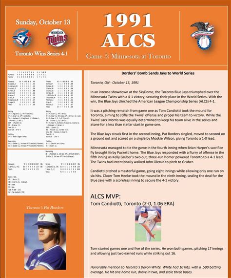 Image result for MLB ALCS 1991