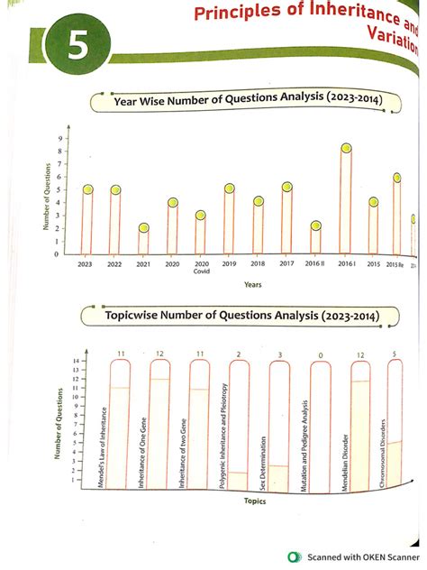Image result for Class 12 Chpter 5 NCERT Dowloads PDF