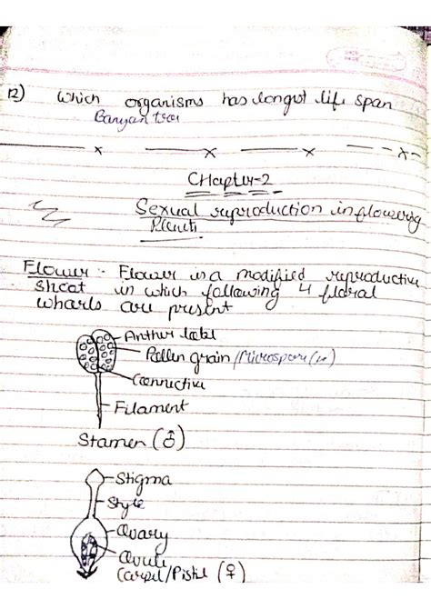 Image result for Biology Chapter 2 Class 12 Notes