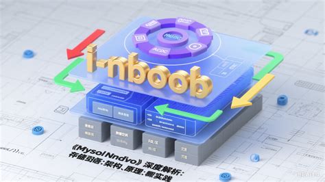 Image result for MySQL InnoDB