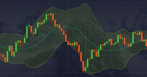 The Precision Strategy: How Professionals Combine Bollinger Bands & RSI ...
