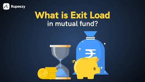 Exit Load in Mutual Funds: Meaning, Calculation and Types | Rupeezy