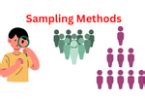 Image result for Hand Method Sampling Pictures