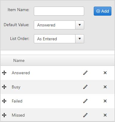 Image result for Why Is Opening Not Call Log