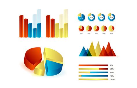 How to Read Analytics Data 的图像结果