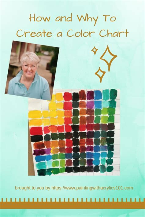 Image result for Coloring Chart Tutorial