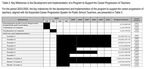 Image result for Comprehensive Programme Logo