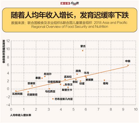 要素配置调整对我国粮食劳动生产率的影响 ——来自玉米的实证