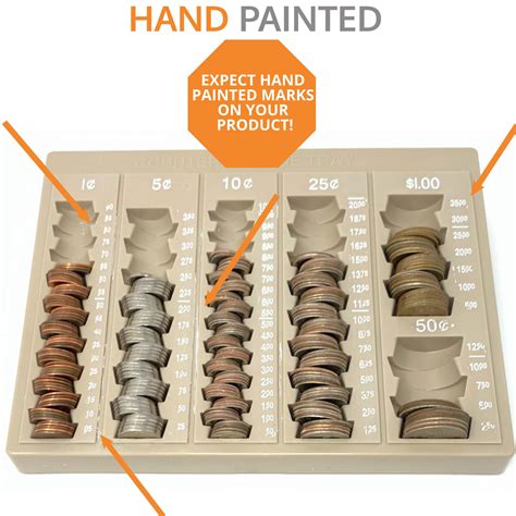 Coin Counter and Sorters Money Tray – Bundled with 64 Coin Roll ...