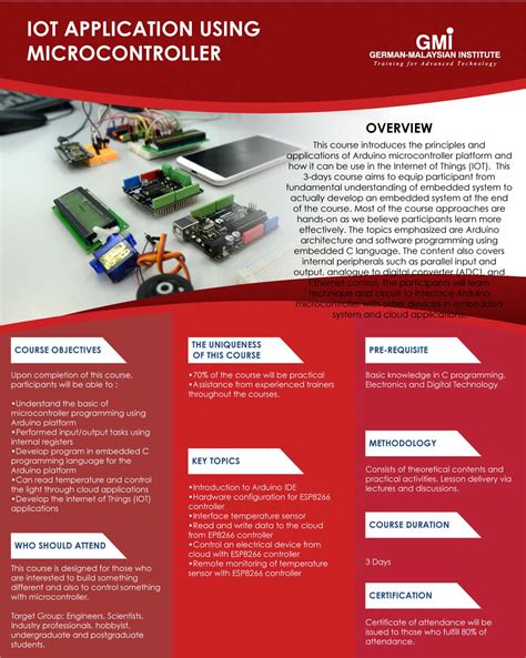 Image result for Ibmi GMI Developer Tools Tutorial