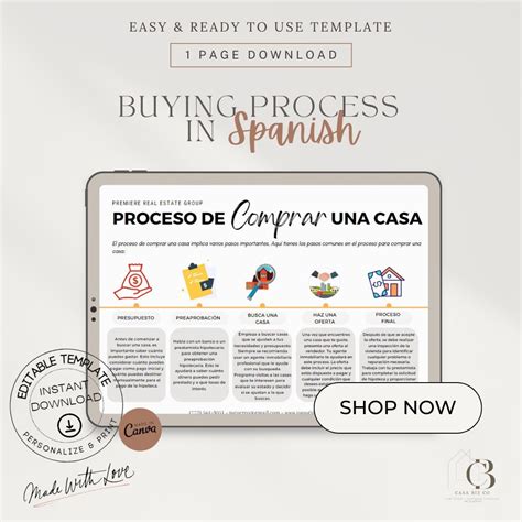 Home Buying Roadmap in Spanish, Home Buying Process in Spanish, Real ...