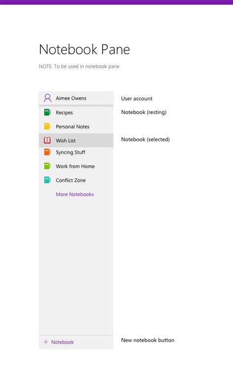 Image result for OneNote Design Activity