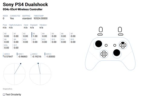 Image result for PS4 Controller Testing