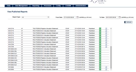 Image result for CSV File Using Selenium in Java
