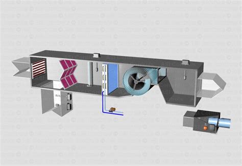 Image result for Ahu Programming GFX Distech