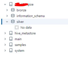 Image result for Create a Volume Databricks
