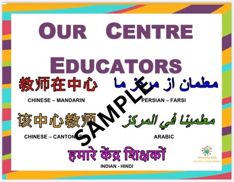 Image result for Multilanguage Pass Signage