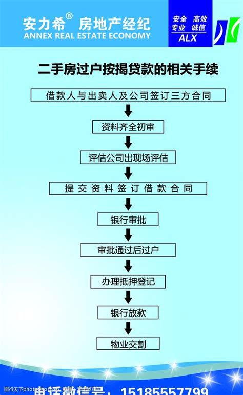 房屋按揭图片免费下载_房屋按揭素材_房屋按揭模板-图行天下素材网