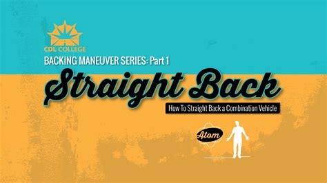 Straight Line Backing 的图像结果