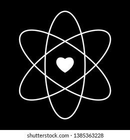 Atom 的图像结果