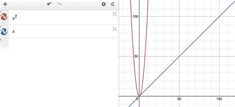 Image result for Manacher S Algorithm Python