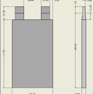 Image result for Inventor Notes Library