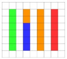 Mean Average Math 的图像结果
