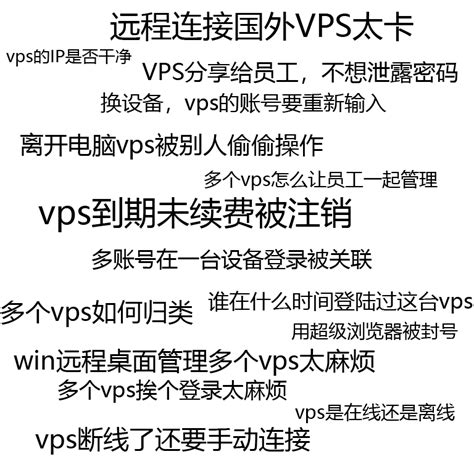 vps搭建(VPS下载） - 知乎